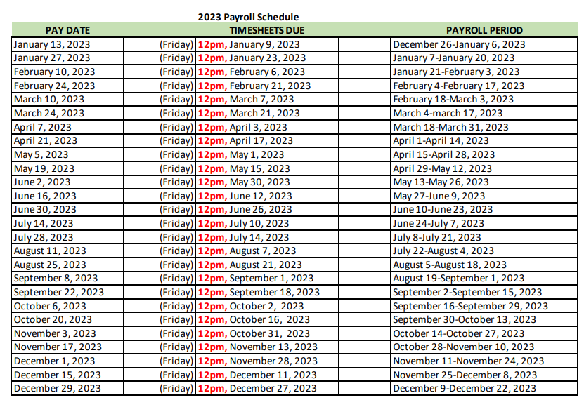 What is the payroll and holiday schedule? Community Partners Project